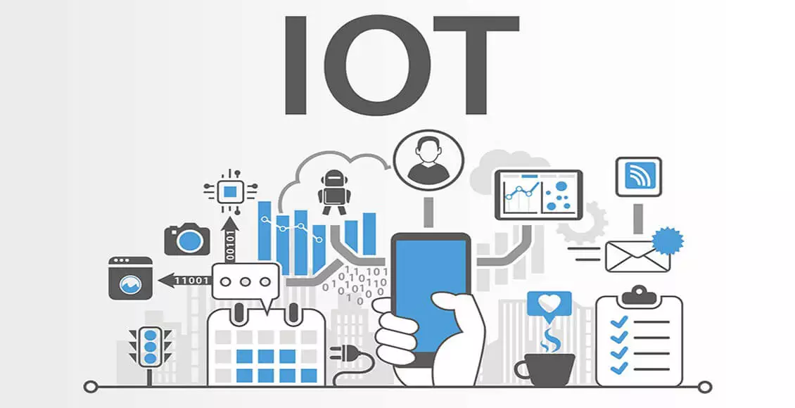 Apa Itu Iot Pengertian Sejarah Prinsip Manfaat Dan Cara Kerja