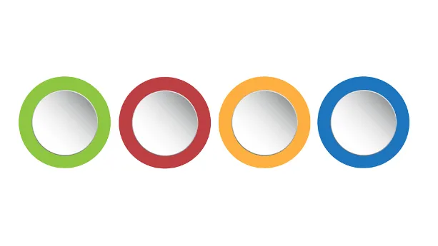 Konsep Mudah Dijalankan