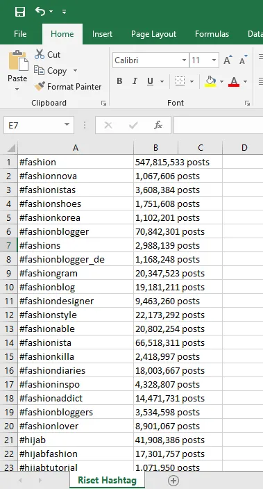 Hasil Scrape Hasil Riset Hashtag