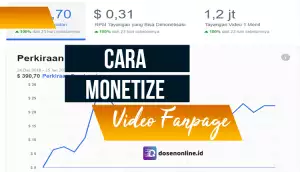 Cara Monetize Video Fanpage Facebook Untuk Publisher