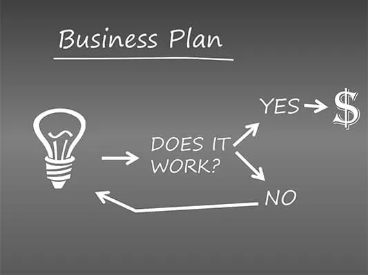 Cara Memulai Usaha Dari Awal dengan Buat Business Plan