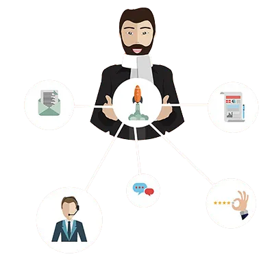 Cara Kerja Affiliate Marketing Identifikasi Target Klien