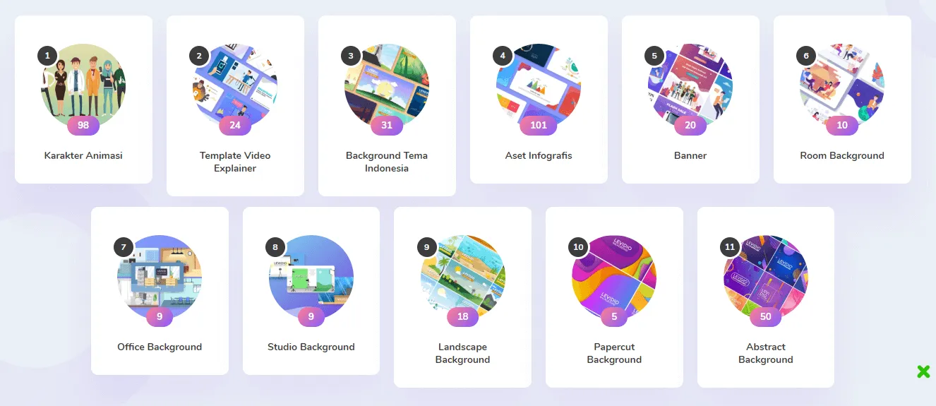 Produk Levidio Animatoon