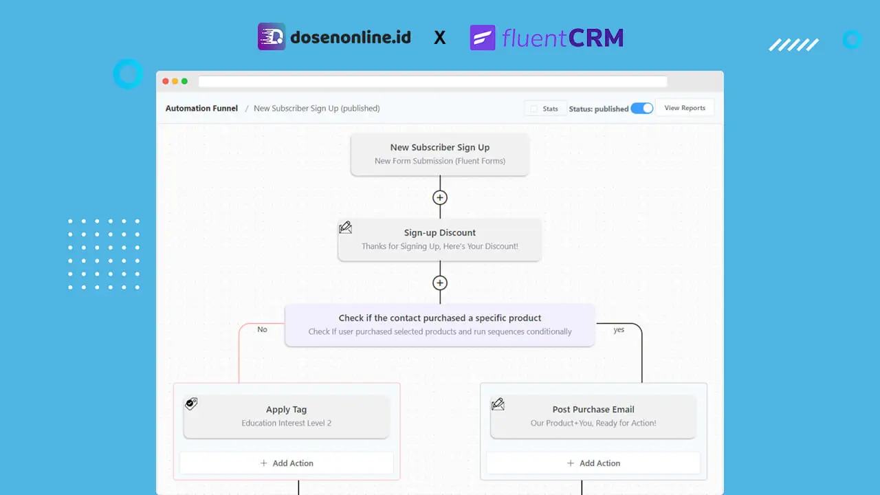 FluentCRM - Plugin Email Marketing Automation Terbaik