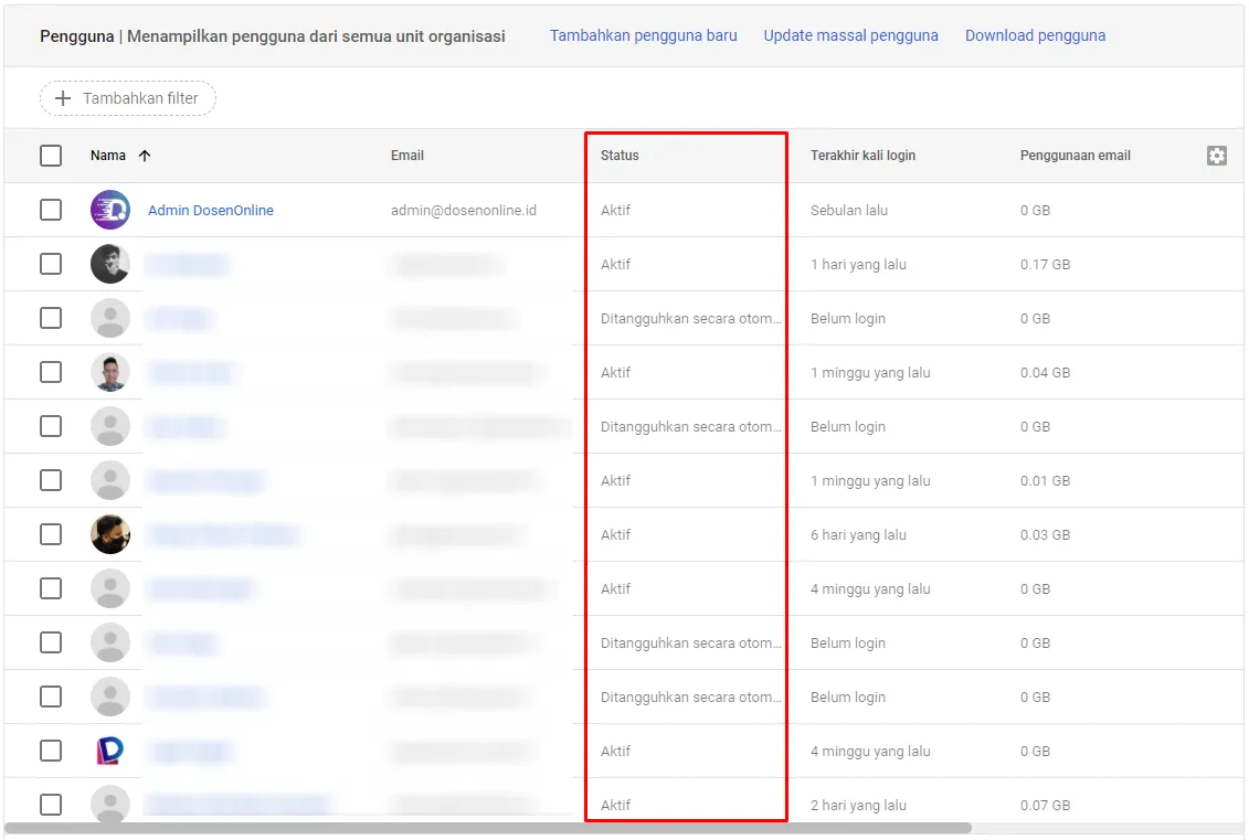 Cara Mengecek Email Gmail Aktif atau Tidak Cara Mengecek Email Gmail Aktif atau Tidak